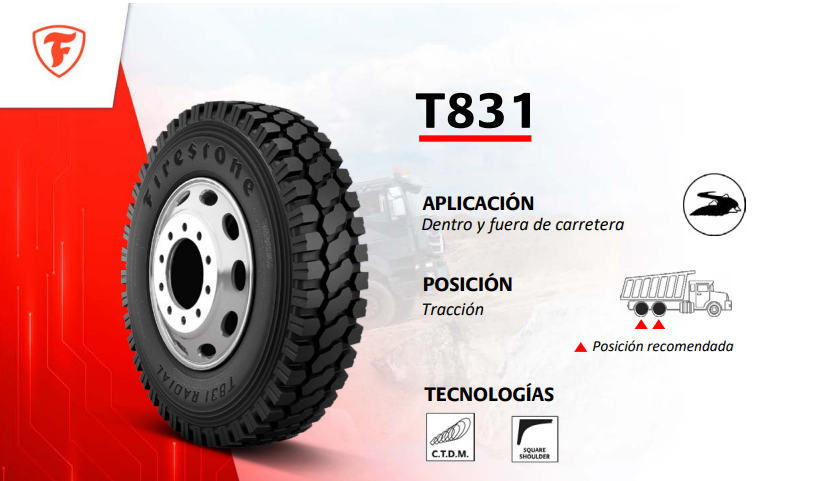 Michelin 2